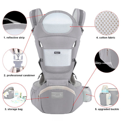 Ergonomic Strapped Baby Carrier