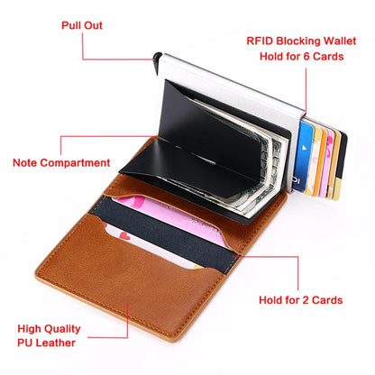 Customized Credit Card Smart Wallet