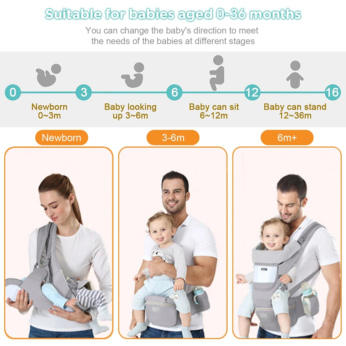 Ergonomic Strapped Baby Carrier