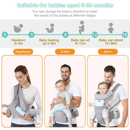 Ergonomic Strapped Baby Carrier